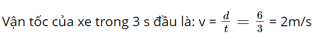 hinh-anh-bai-7-do-thi-do-dich-chuyen-thoi-gian-3788-15