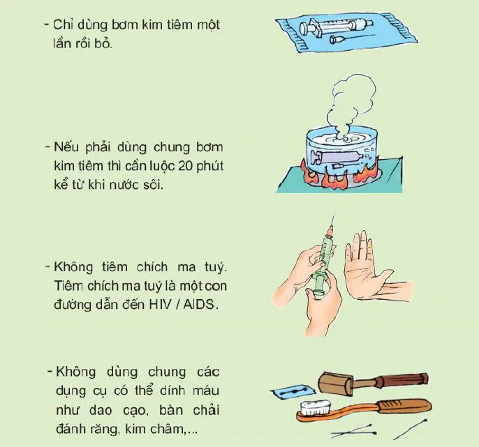 hinh-anh-bai-16-phong-tranh-hivaids-1418-1