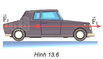 hinh-anh-bai-13-tong-hop-va-phan-tich-luc-can-bang-luc-3794-21