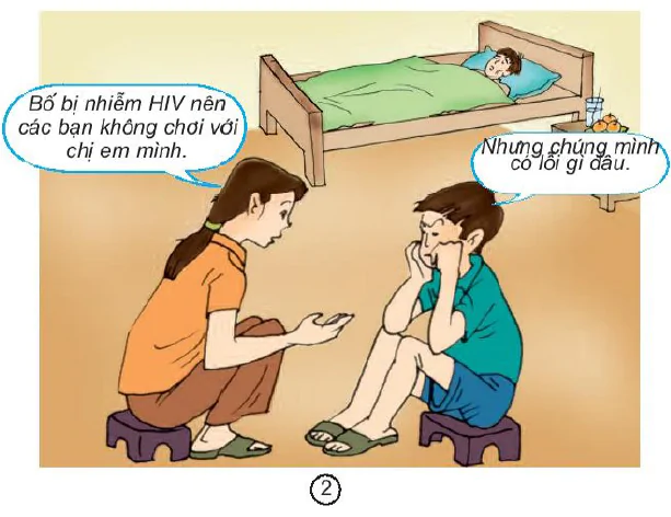 hinh-anh-bai-17-thai-do-doi-voi-nguoi-nhiem-hivaids-1419-1