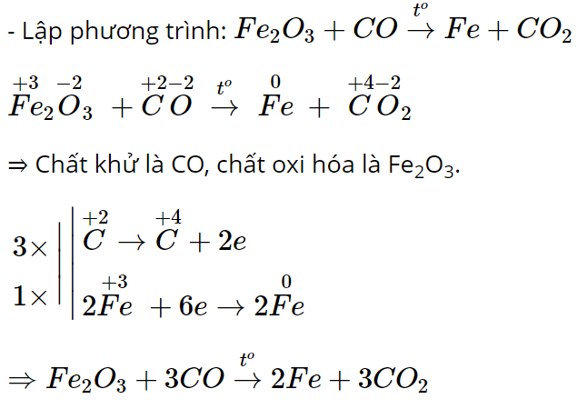 hinh-anh-bai-15-phan-ung-oxi-hoa-khu-3764-17