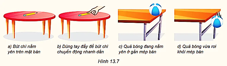 hinh-anh-bai-13-tong-hop-va-phan-tich-luc-can-bang-luc-3794-22