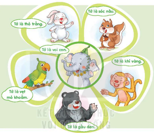 hinh-anh-bai-5-sinh-nhat-cua-voi-con-243-0