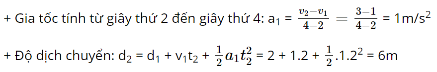 hinh-anh-bai-9-chuyen-dong-thang-bien-doi-deu-3790-19