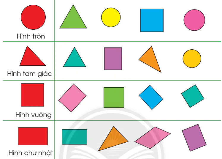 hinh-anh-hinh-tron-hinh-tam-giac-hinh-vuong-hinh-chu-nhat-631-10