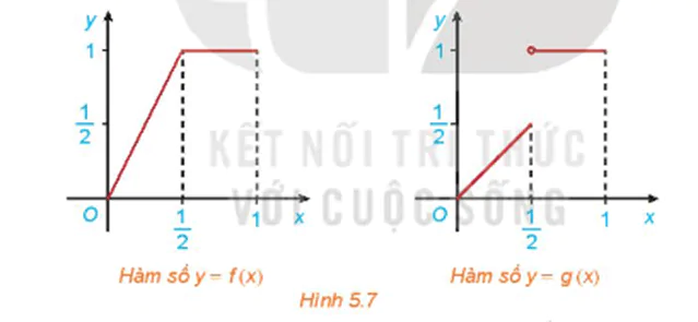 hinh-anh-bai-17-ham-so-lien-tuc-3571-9