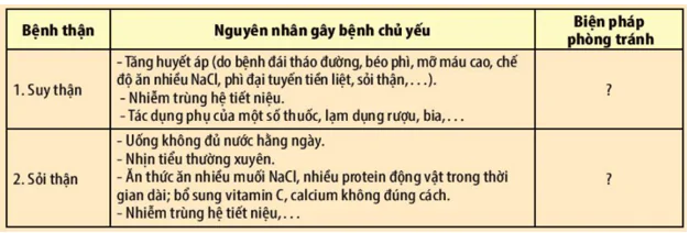 hinh-anh-bai-13-bai-tiet-va-can-bang-noi-moi-3655-1