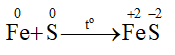 hinh-anh-bai-7-sulfur-va-sulfur-dioxide-3690-1