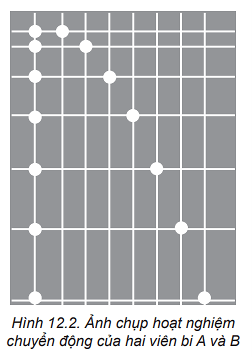hinh-anh-bai-12-chuyen-dong-nem-3793-1