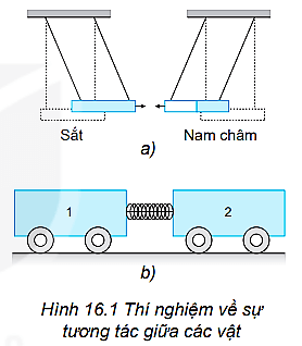 hinh-anh-bai-16-dinh-luat-3-newton-3797-1