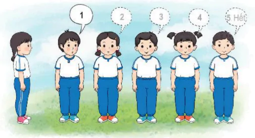 hinh-anh-bai-3-tap-hop-doi-hinh-hang-ngang-dong-hang-diem-so-dan-hang-don-hang-1935-6