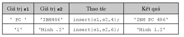 hinh-anh-bai-12-kieu-xau-4711-1 hinh-anh-bai-12-kieu-xau-4711-1