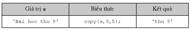hinh-anh-bai-12-kieu-xau-4711-2 hinh-anh-bai-12-kieu-xau-4711-2