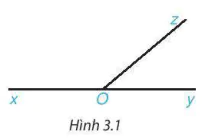 hinh-anh-bai-8-goc-o-vi-tri-dac-biet-tia-phan-giac-cua-mot-goc-7798-3