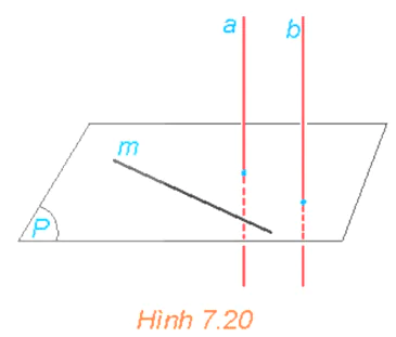 hinh-anh-bai-23-duong-thang-vuong-goc-voi-mat-phang-3581-8