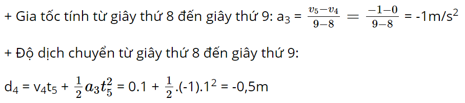hinh-anh-bai-9-chuyen-dong-thang-bien-doi-deu-3790-21