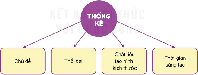 hinh-anh-bai-2-to-chuc-hoat-dong-trien-lam-mi-thuat-trong-nha-truong-12820-9