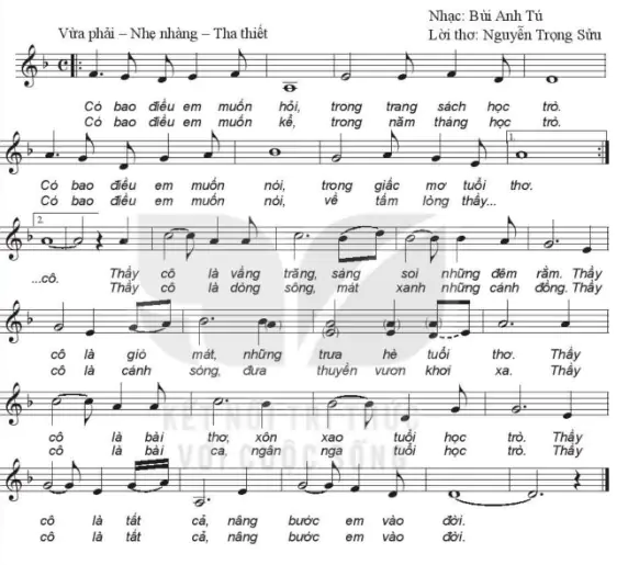 hinh-anh-chu-de-3-nho-on-thay-co-53-0