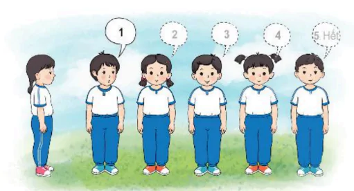 hinh-anh-bai-3-tap-hop-doi-hinh-hang-ngang-dong-hang-diem-so-dan-hang-don-hang-1935-13