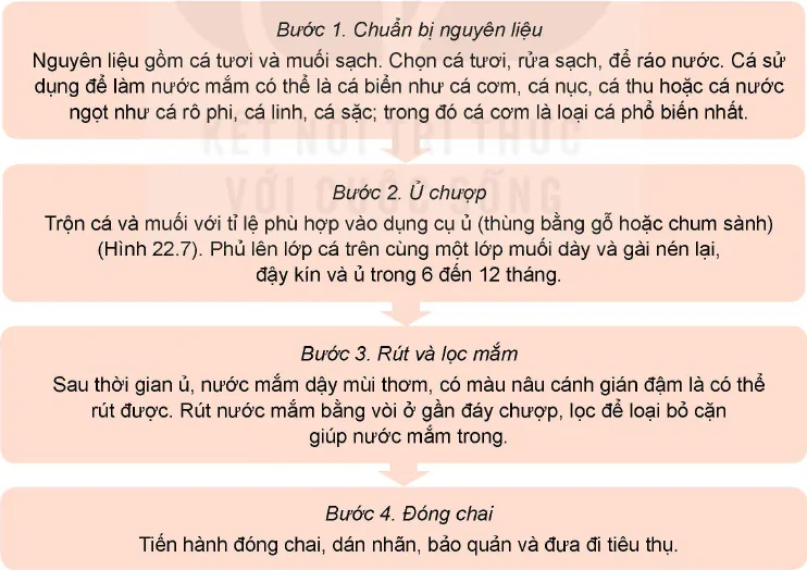 hinh-anh-bai-22-bao-quan-va-che-bien-san-pham-thuy-san-12290-6