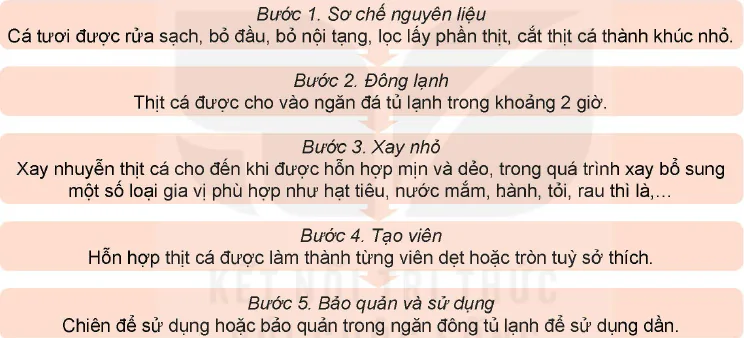 hinh-anh-bai-22-bao-quan-va-che-bien-san-pham-thuy-san-12290-17