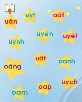 hinh-anh-bai-5-on-tap-va-ke-chuyen-771-0
