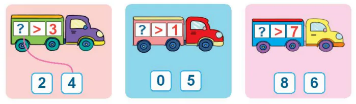 hinh-anh-bai-4-so-sanh-so-193-3