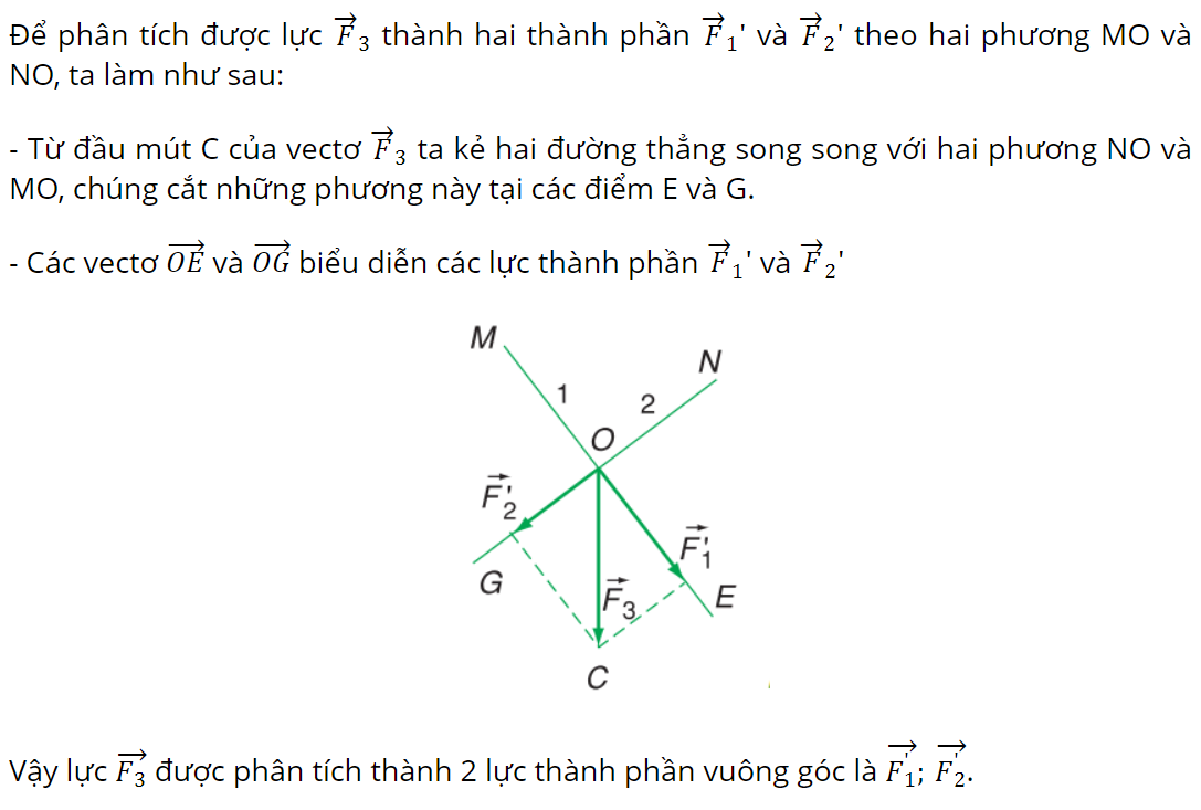hinh-anh-bai-13-tong-hop-va-phan-tich-luc-can-bang-luc-3794-32