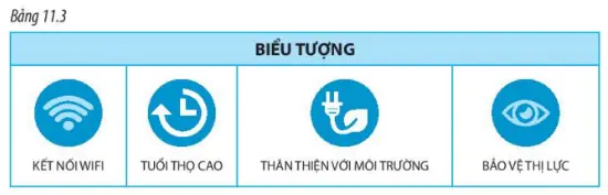 hinh-anh-bai-11-den-dien-80-0