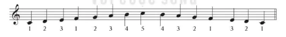 hinh-anh-chu-de-6-me-trong-trai-tim-em-67-6
