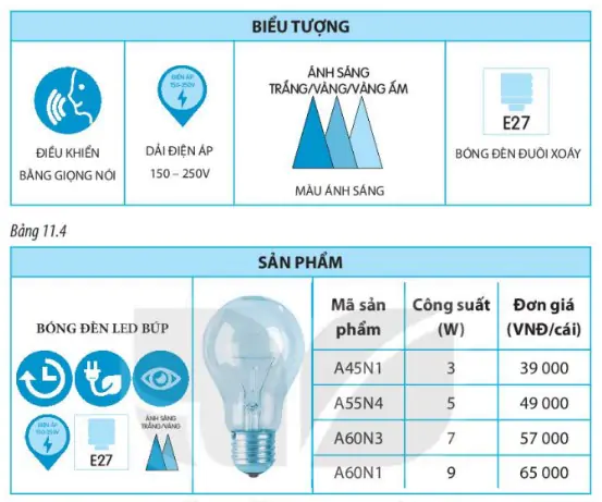 hinh-anh-bai-11-den-dien-80-1