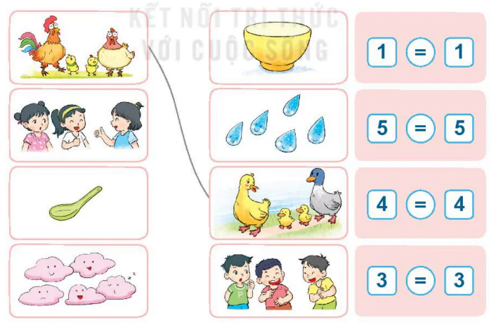 hinh-anh-bai-4-so-sanh-so-193-15