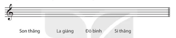 hinh-anh-chu-de-7-am-nhac-nuoc-ngoai-68-2