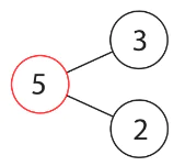 hinh-anh-tach-gop-so-636-5