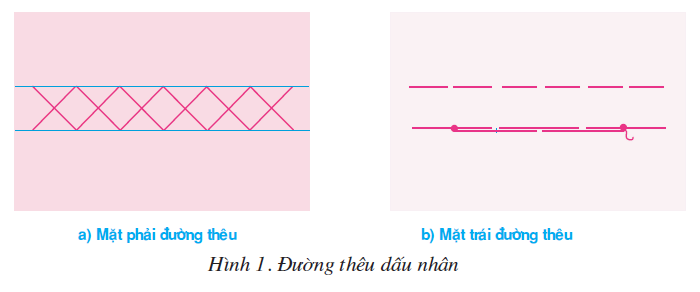hinh-anh-bai-2-theu-dau-nhan-1797-0