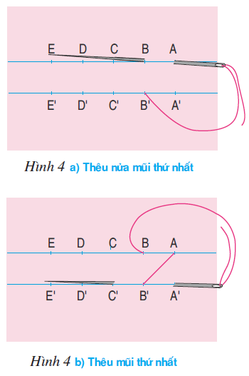 hinh-anh-bai-2-theu-dau-nhan-1797-3