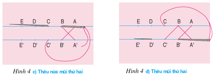 hinh-anh-bai-2-theu-dau-nhan-1797-4