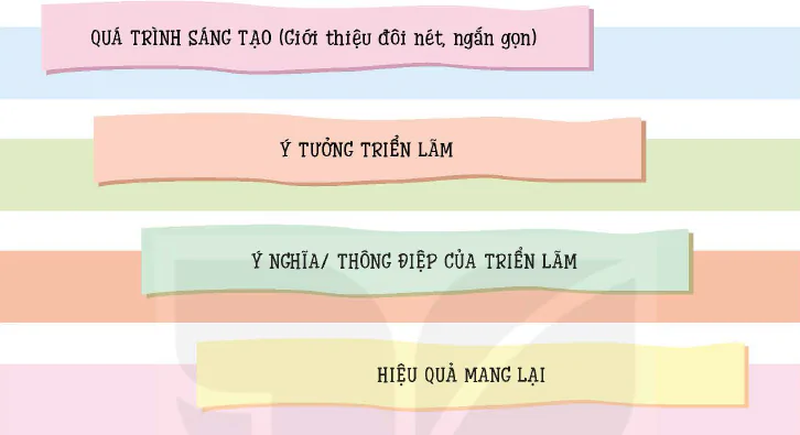 hinh-anh-bai-2-to-chuc-hoat-dong-trien-lam-mi-thuat-trong-nha-truong-12820-21