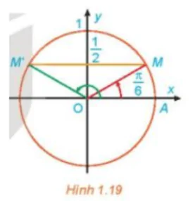 hinh-anh-bai-4-phuong-trinh-luong-giac-co-ban-3519-13