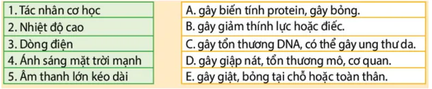 hinh-anh-bai-12-mien-dich-o-nguoi-va-dong-vat-3654-1