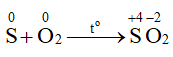hinh-anh-bai-7-sulfur-va-sulfur-dioxide-3690-2