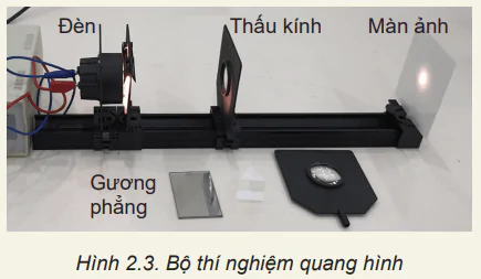 hinh-anh-bai-2-cac-quy-tac-an-toan-trong-phong-thuc-hanh-vat-li-3783-5
