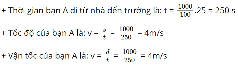 hinh-anh-bai-7-do-thi-do-dich-chuyen-thoi-gian-3788-2