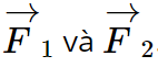 hinh-anh-bai-13-tong-hop-va-phan-tich-luc-can-bang-luc-3794-2