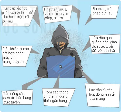 hinh-anh-bai-3-phong-chong-te-nan-xa-hoi-o-viet-nam-trong-thoi-ki-hoi-nhap-quoc-te-13283-2