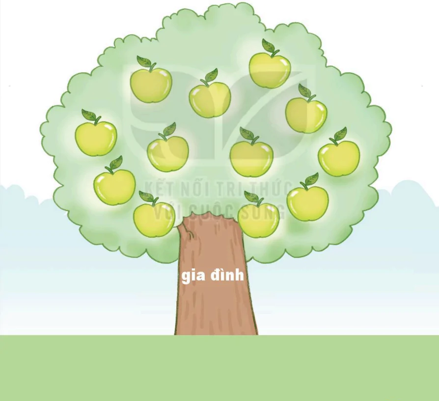 hinh-anh-bai-5-bua-com-gia-dinh-256-4