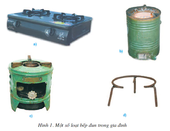 hinh-anh-bai-3-mot-so-dung-cu-nau-an-va-an-uong-trong-gia-dinh-1800-0