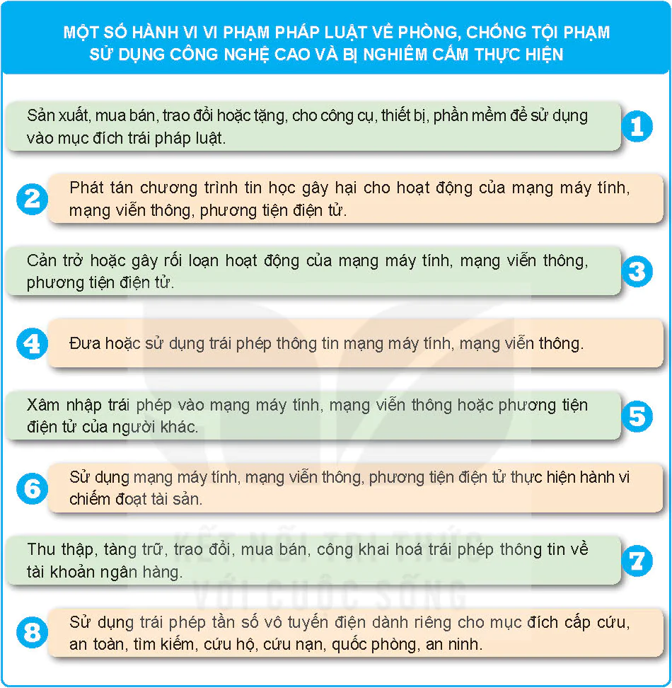 hinh-anh-bai-3-phong-chong-te-nan-xa-hoi-o-viet-nam-trong-thoi-ki-hoi-nhap-quoc-te-13283-3