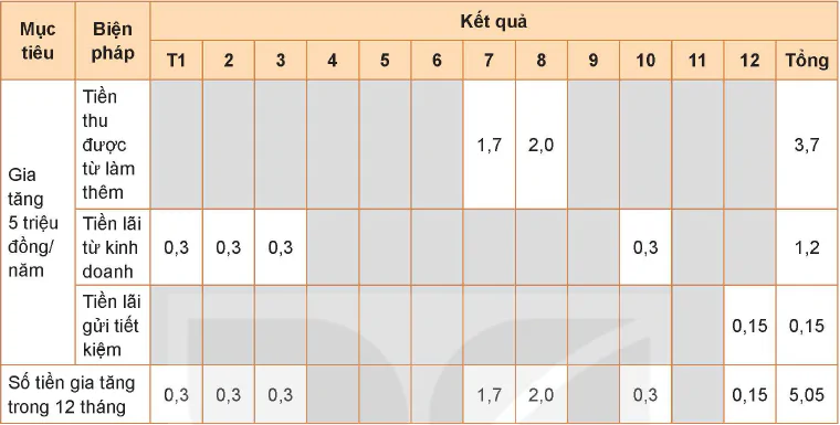 hinh-anh-chu-de-3-hoan-thien-ban-than-12344-1