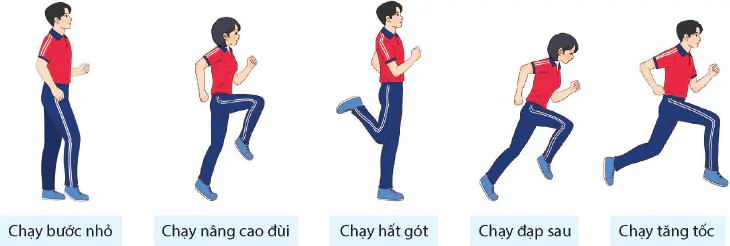 hinh-anh-bai-1-ki-thuat-di-chuyen-doi-huong-hinh-chu-v-12423-1